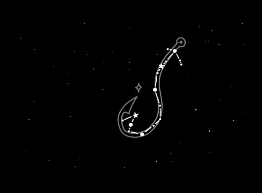 さそり座（20時南中）｜宙のコラム｜暦生活 | 日本の季節を楽しむ暮らし
