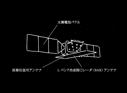 だいち2号