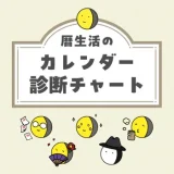 暦生活のカレンダー診断チャート